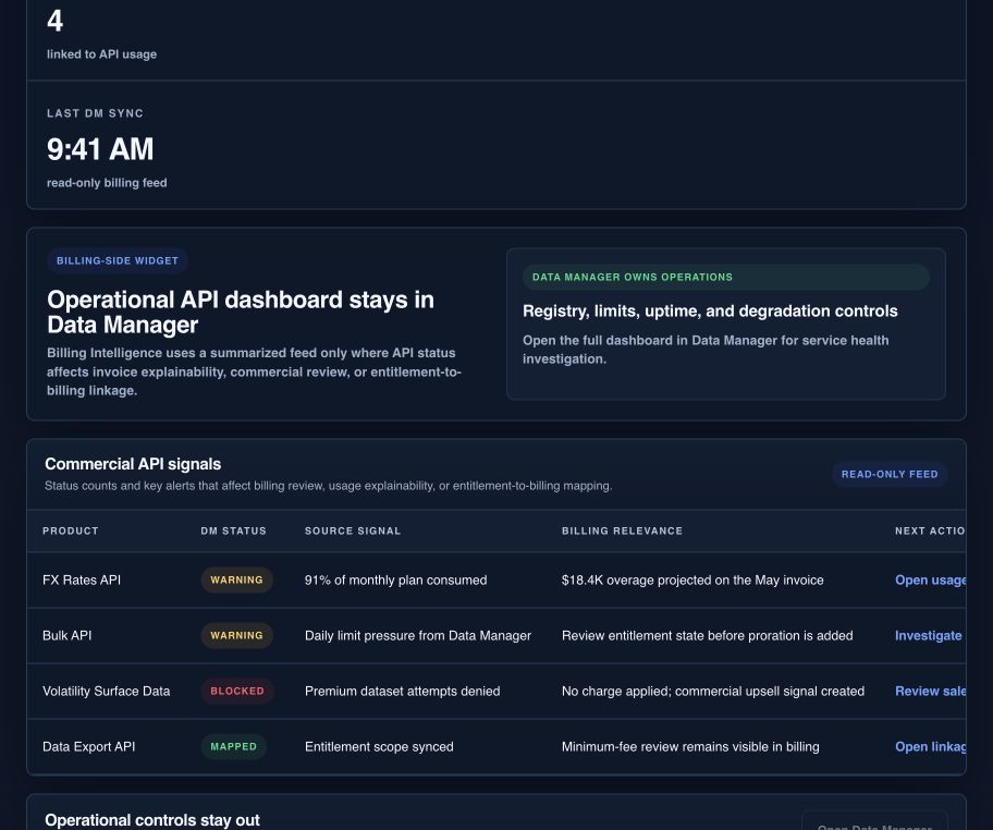 Billing Intelligence API billing signals screen with Data Manager handoff