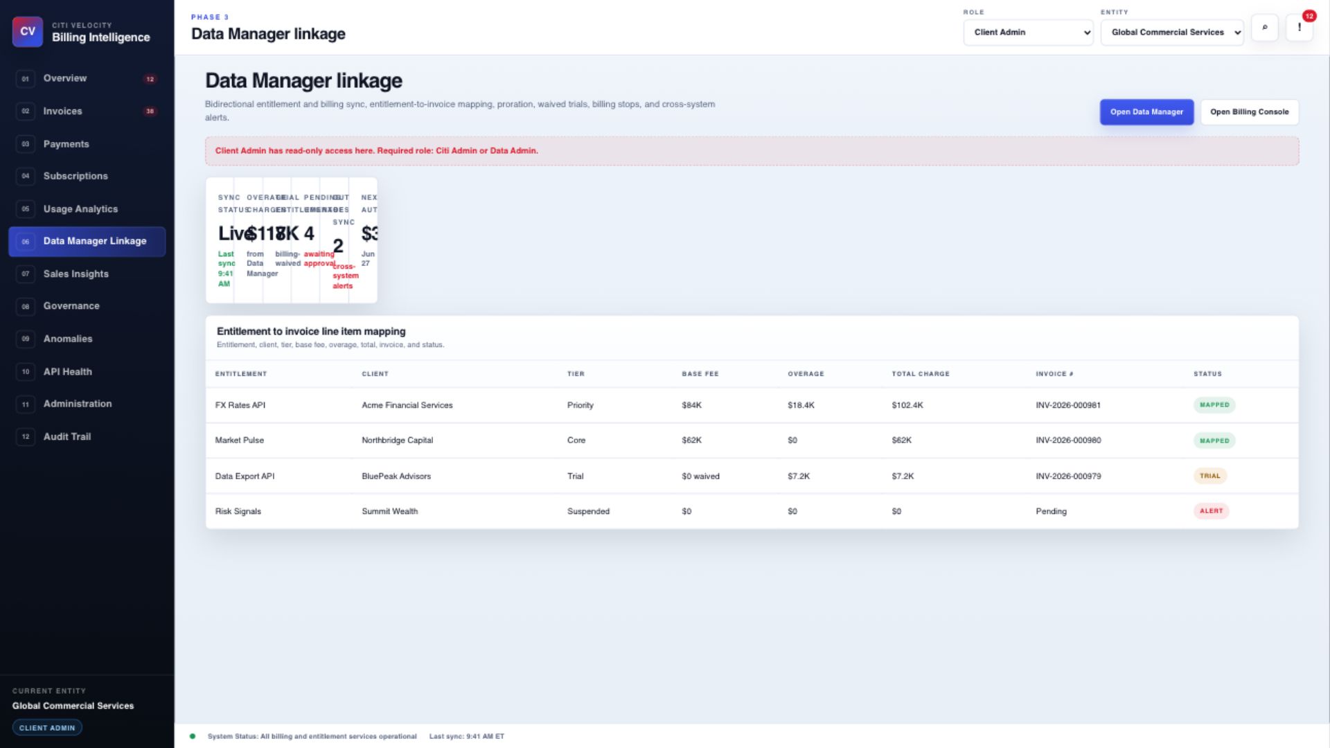 Billing Intelligence Data Manager and entitlement linkage screen