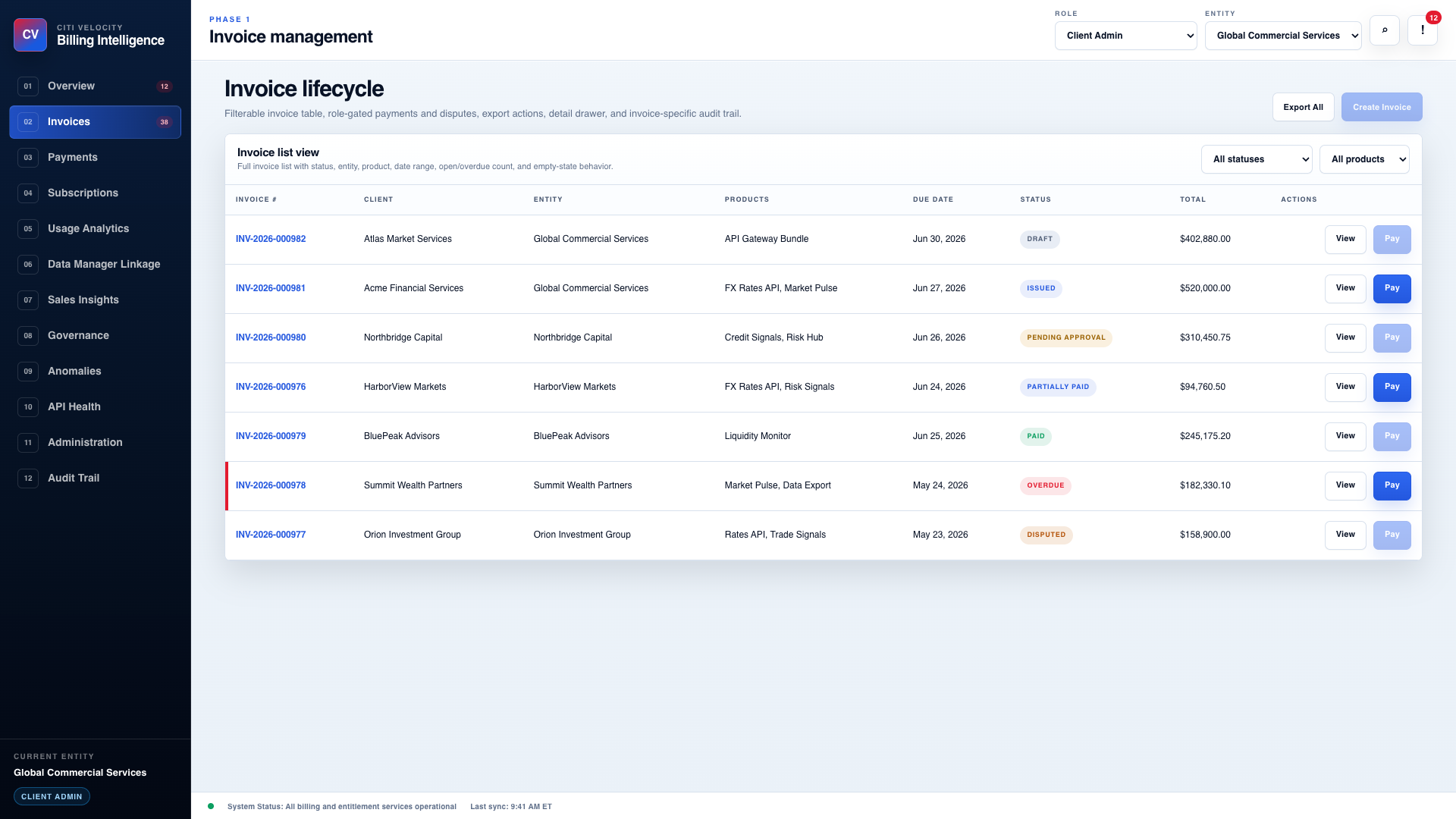 Billing Intelligence invoice management screen