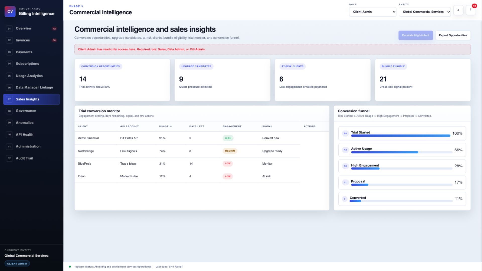 Billing Intelligence commercial intelligence and sales insight screen