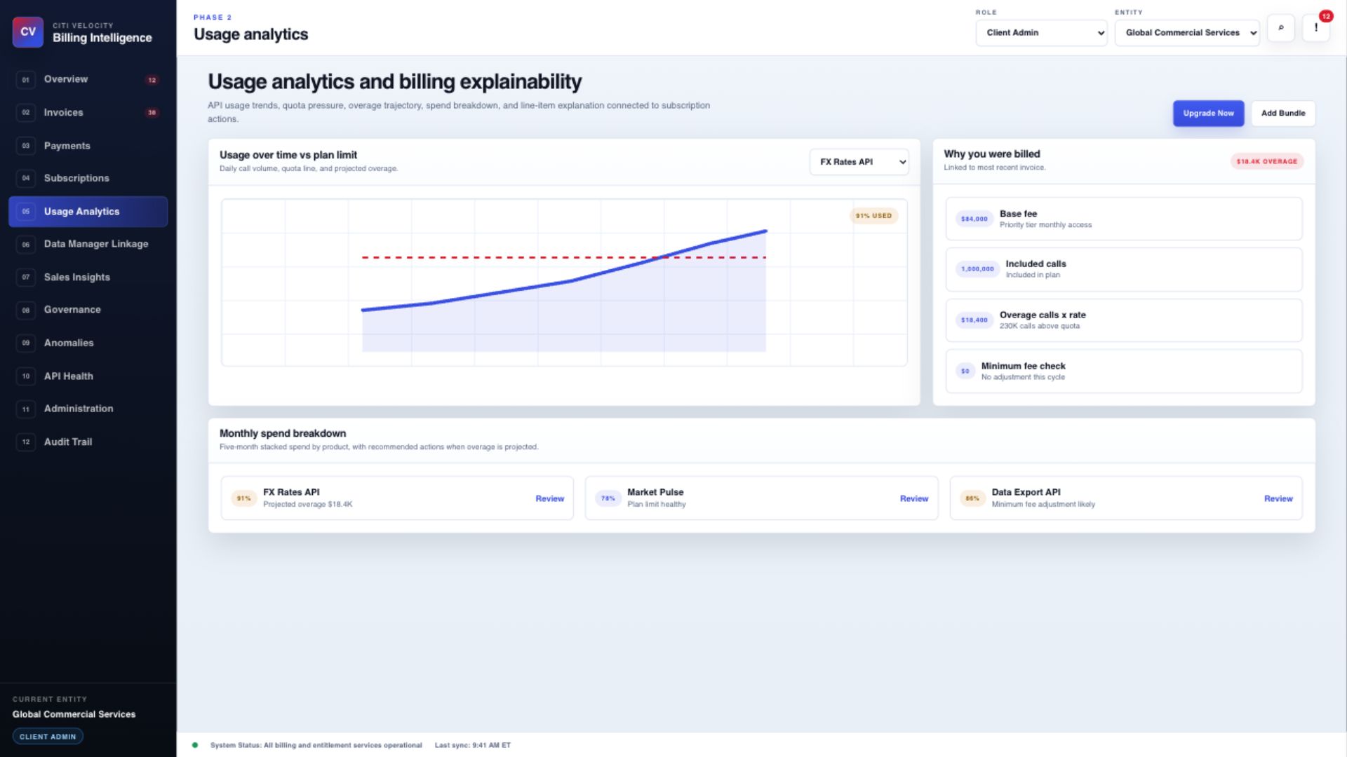 Billing Intelligence usage analytics and invoice explainability screen