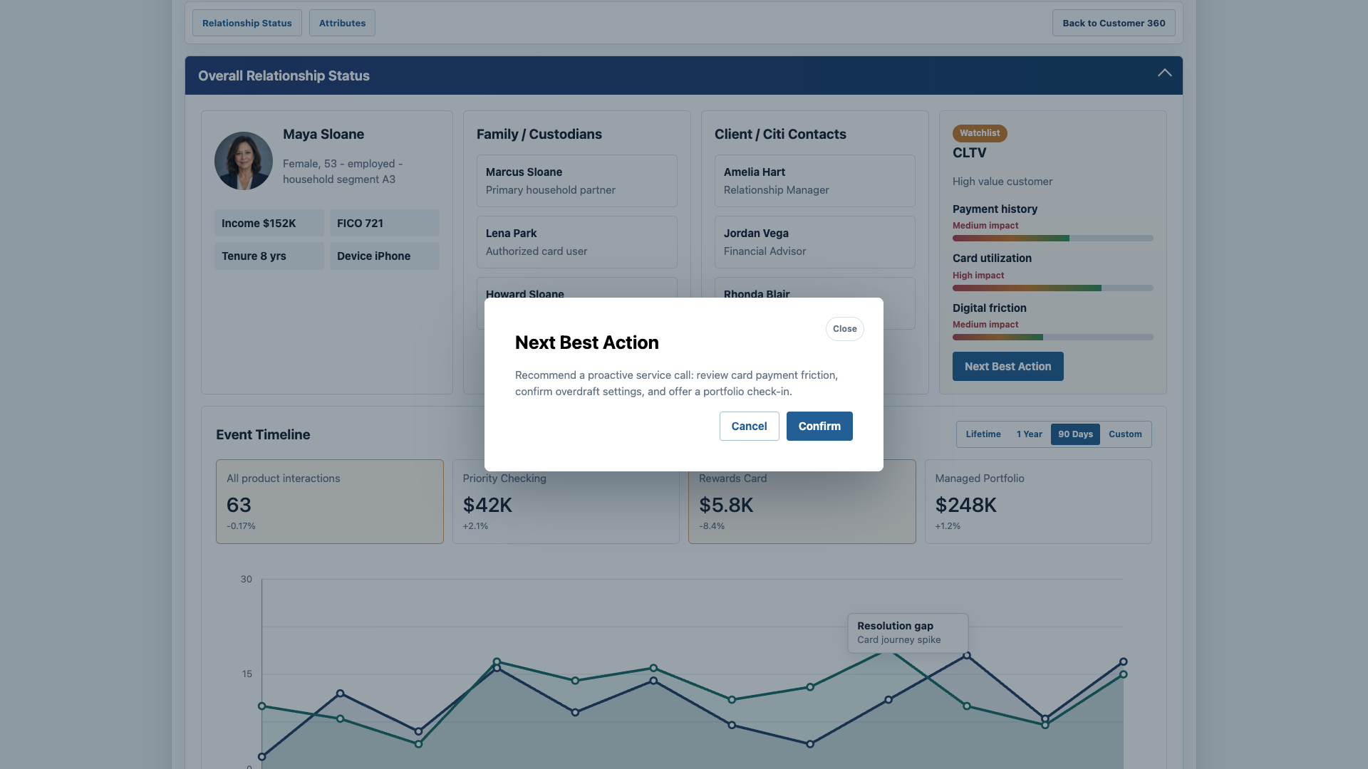 Sanitized Customer 360 prototype next-best-action modal with proactive servicing guidance