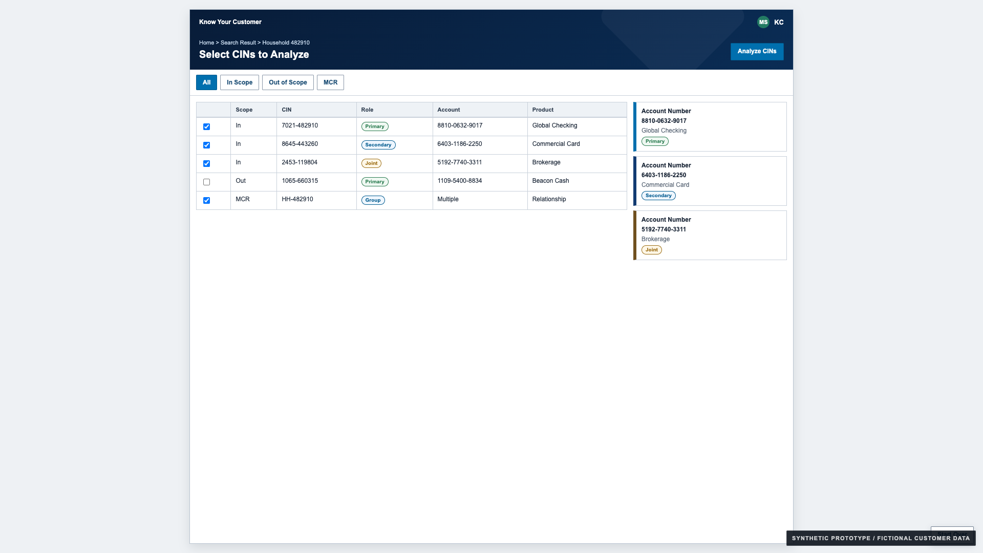 Synthetic KYC prototype CIN scope selection table with selected account stack