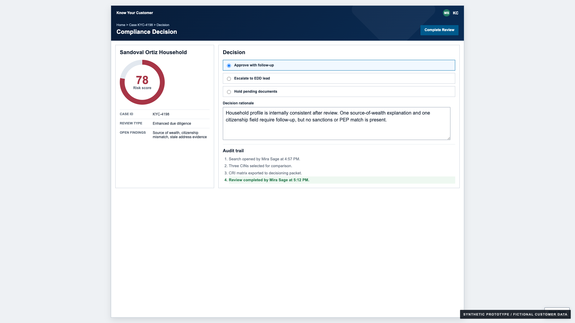 Synthetic KYC prototype completed decision state with updated audit trail