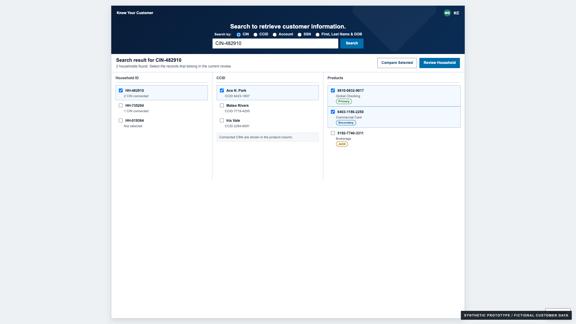 Synthetic KYC review flow clickable prototype search results